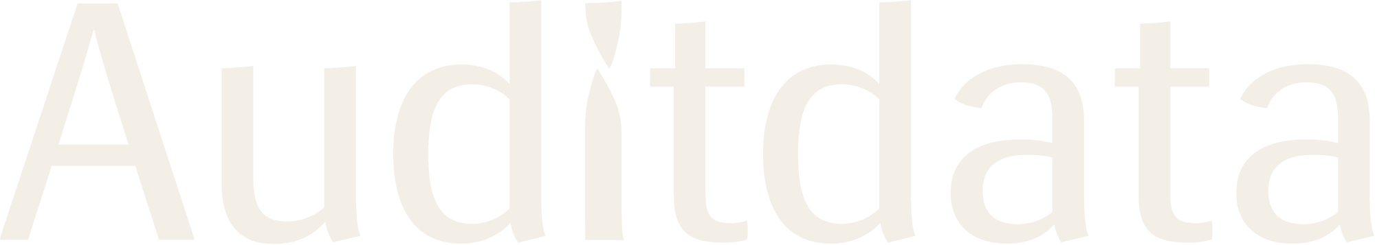 Auditdata